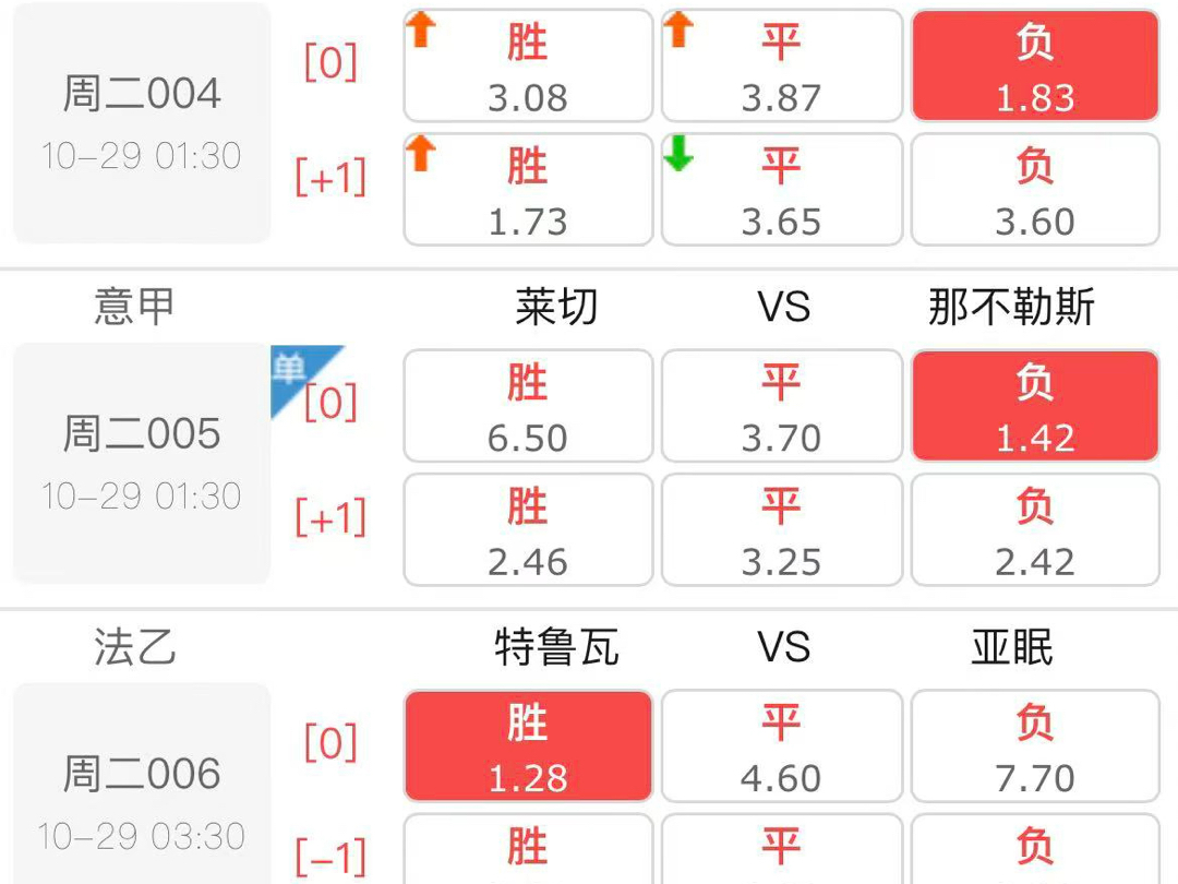 关于法兰克福训练开放日，今夜伤情更新引欢呼，德国杯在即，赛程密集仍需轮换的信息-开云中国App